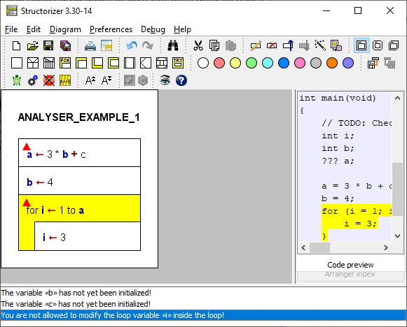 Diagram with Analyser reports