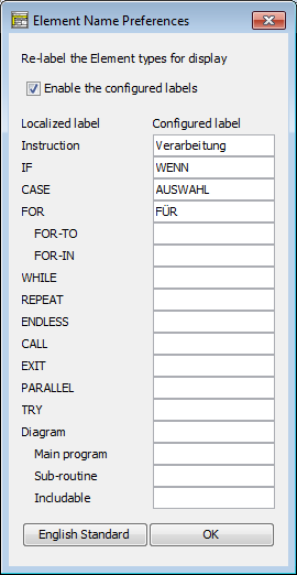 Dialog for specification of individual element names