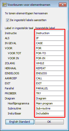 Element Name Preferences after having pressed "English Standard"