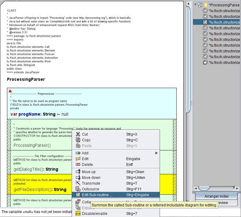 Class diagram with method declaration
