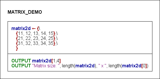Diagram with multi-dimensional array initialiser
