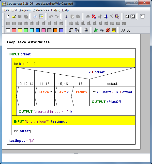 Outsourcing demo - diagram with compromising jumps
