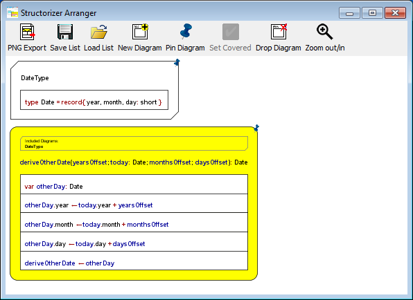 Outsourcing with includable (Arranger view)