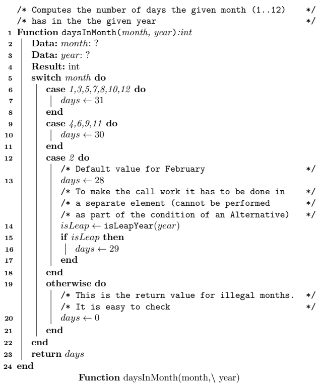 LaTeX algorithm2e appearance