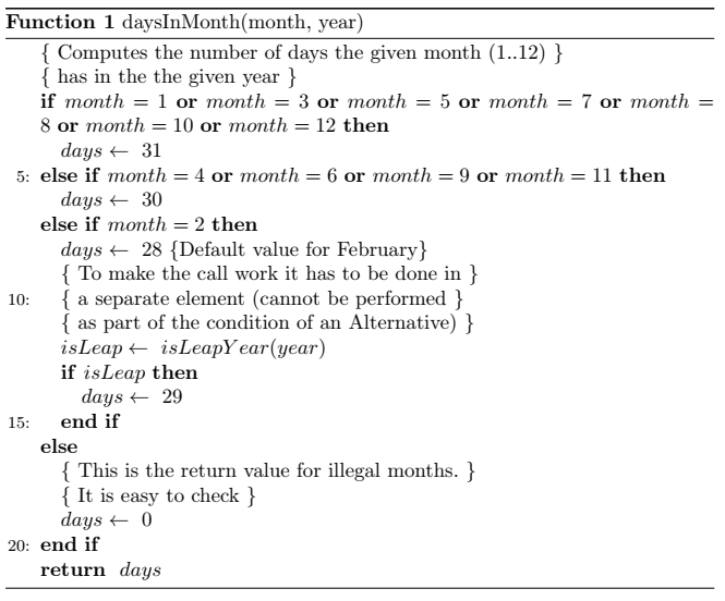LaTeX algorithmic appearance