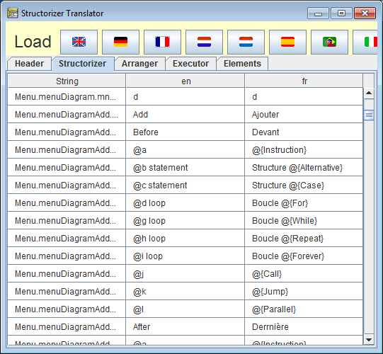 Translator with long element name references