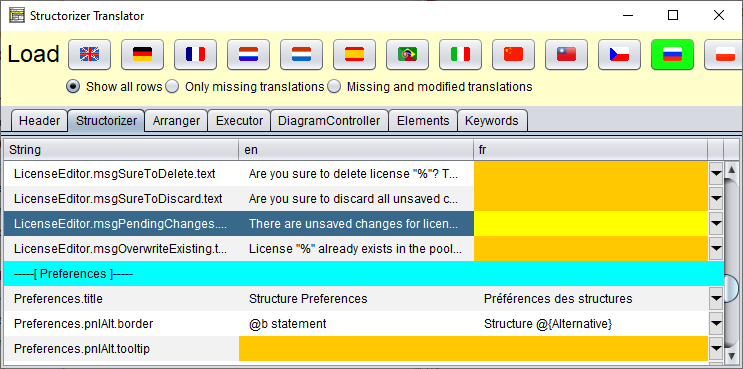 Translator tabel with section header