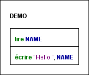 program, boxed